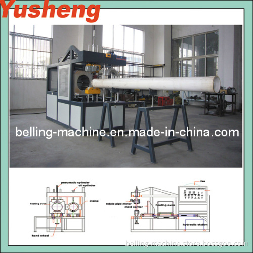 PVC Pipe Semi-Automatic Belling Machine